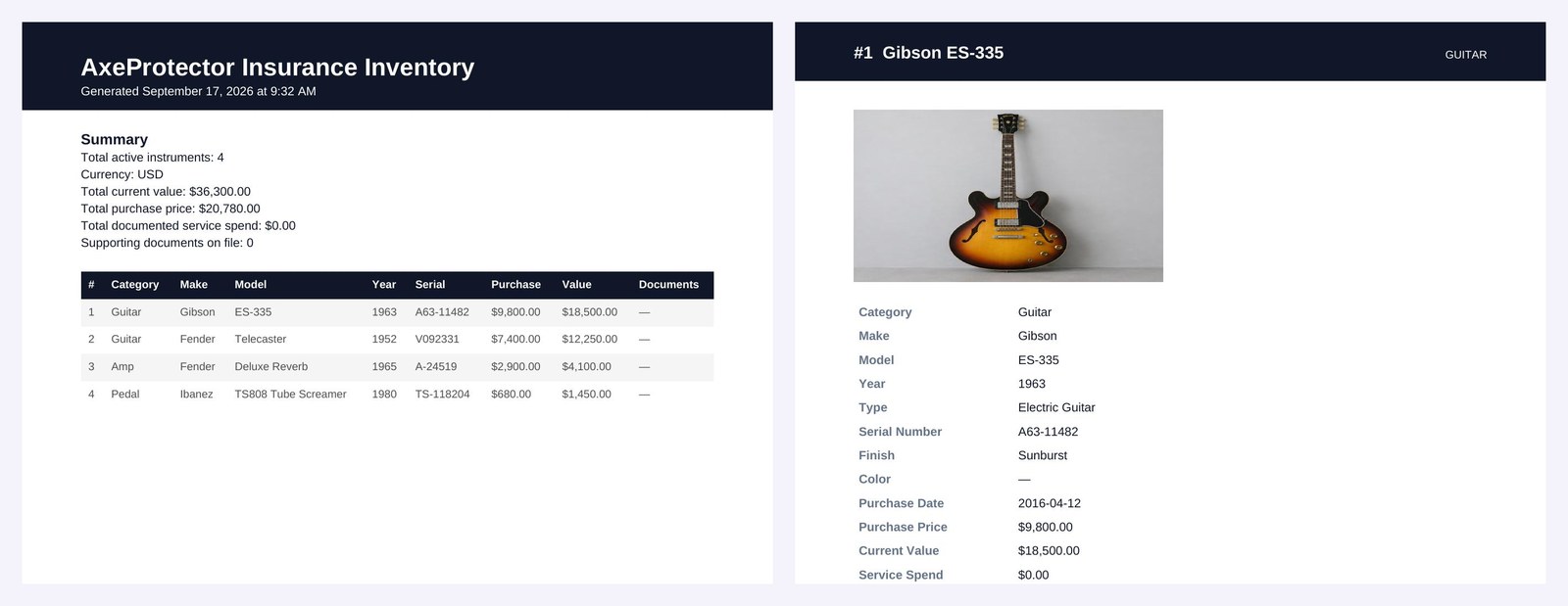 The AxeProtector insurance inventory PDF listing each item with category, serial, purchase price and current value